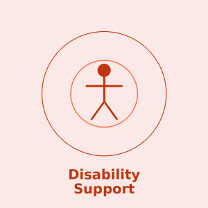 National Federation of the Blind (NFB) — Peer Support Network & State Affiliates