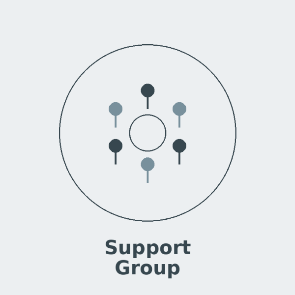 MyEndometriosisTeam — Online Community for People with Endometriosis