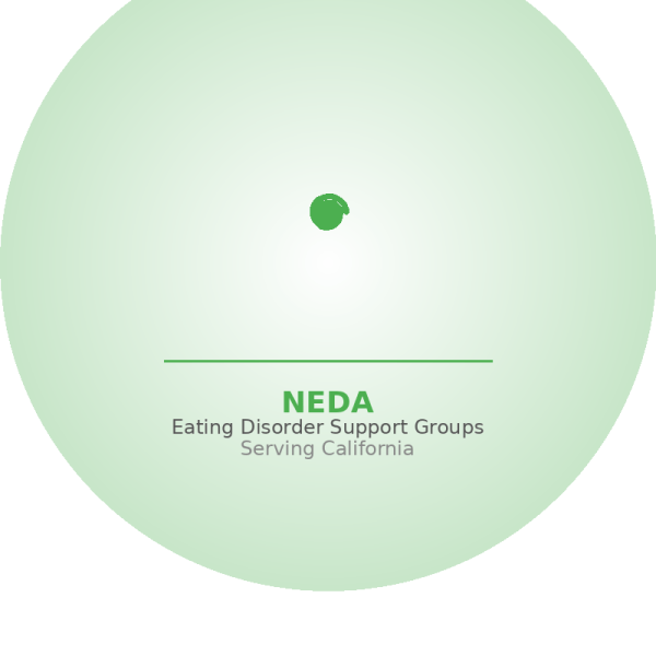 NEDA – Eating Disorder Support Groups (Serving California)
