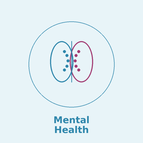 2NDFLOOR - Youth Mental Health Helpline NJ